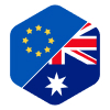 Euro vs. Aud #1654